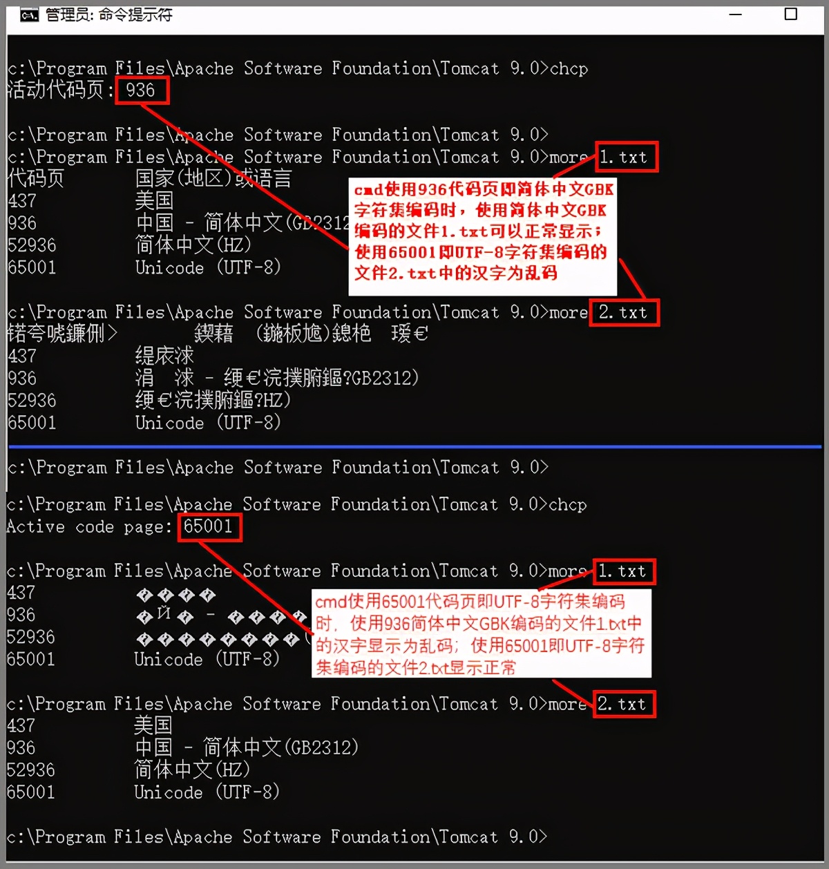 为什么tomcat启动后出现乱码,windowstomcat乱码怎么解决