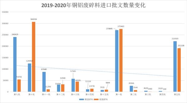 【灵通速递】中国降准降息仍可能推出/OPEC+达成历史性减产协议