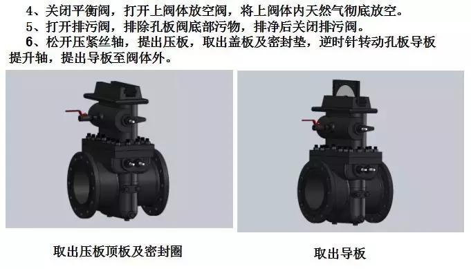 高级孔板阀的适用场景,高级孔板阀怎么放置孔板