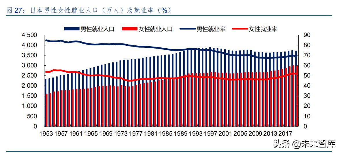 啤酒行业专题研究报告,2023年啤酒行业报告
