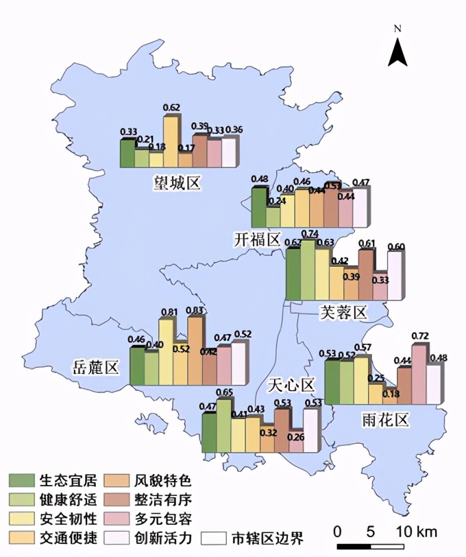 长沙房价最具幸福感城市,长沙在全国宜居城市排名