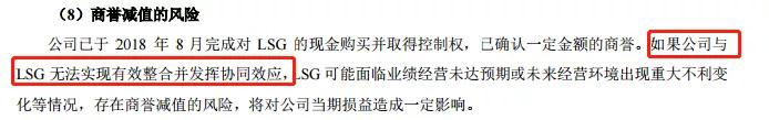 汤臣倍健“商誉雷”：上市10年首次亏损，都是收购LSG惹得“祸”