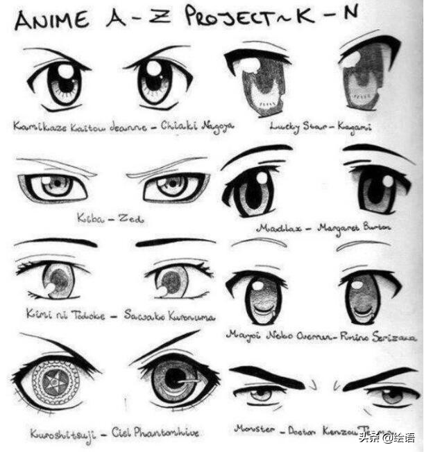 铅笔画动漫眼睛的画法步骤,动漫人物的眼睛画法简笔画图片