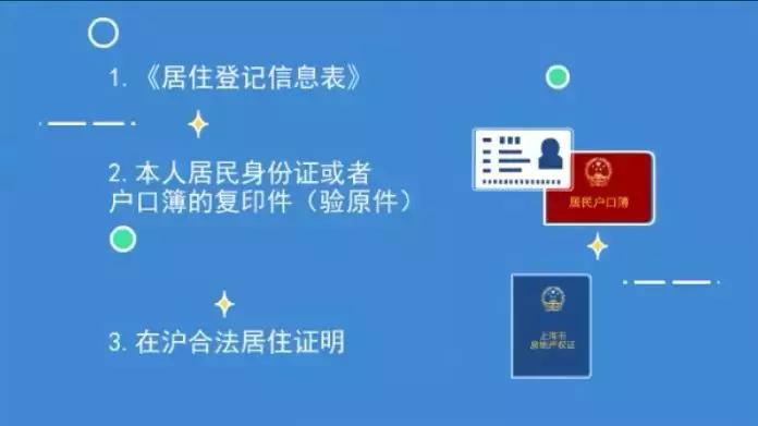 上海临时居住证转居住证,上海居住证网上怎么变更地址