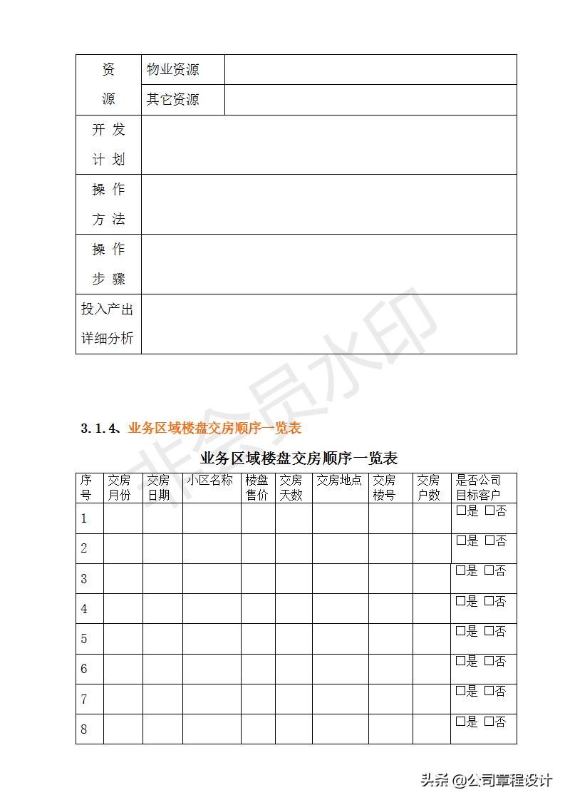 装饰公司市场部管理制度,装修公司市场部月报表模板