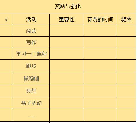 一遇挫折就放弃,顾佳的三条人生法则