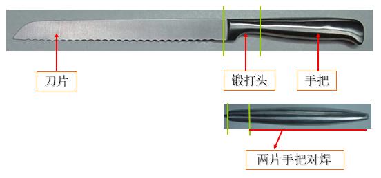 选择刀具哪种不锈钢材质比较好,厨房刀具材料的选择