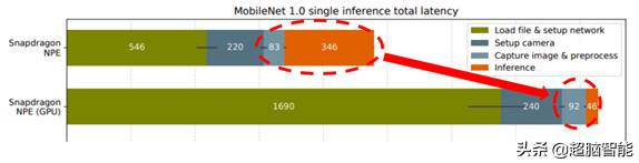 CVPR2020论文解读：阿里达摩院实习生论文让计算机更懂图片