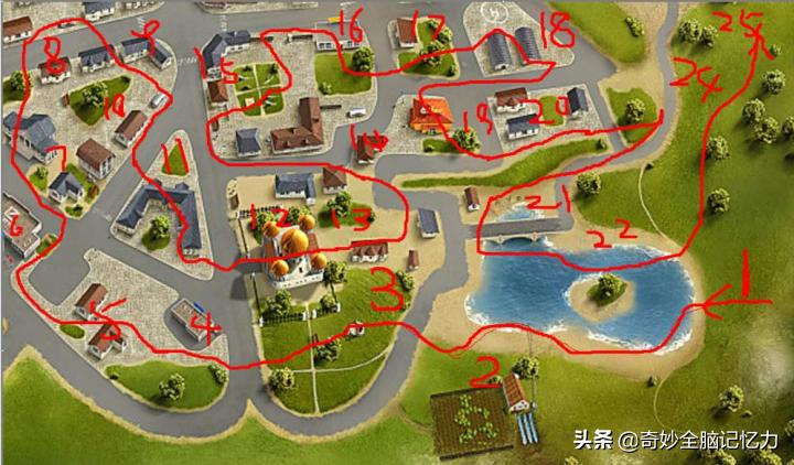 我爱家教：记忆力训练到底是不是*局骗**