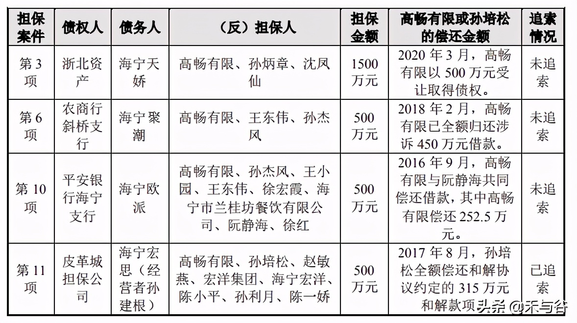 光华科技上市,光华科技最新分析
