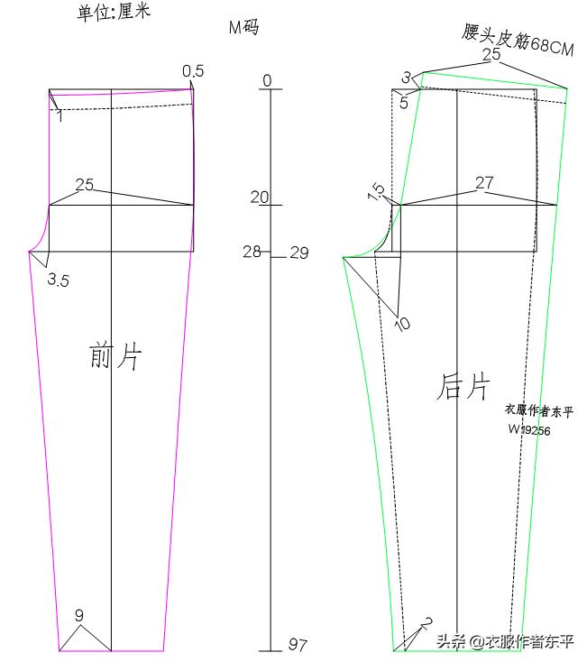 女睡衣裁剪制版,服装裁剪和服装缝纫