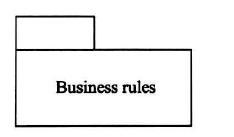一次搞懂uml,一次搞懂所有和弦