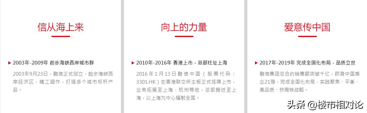 融信陷困局,融信困局