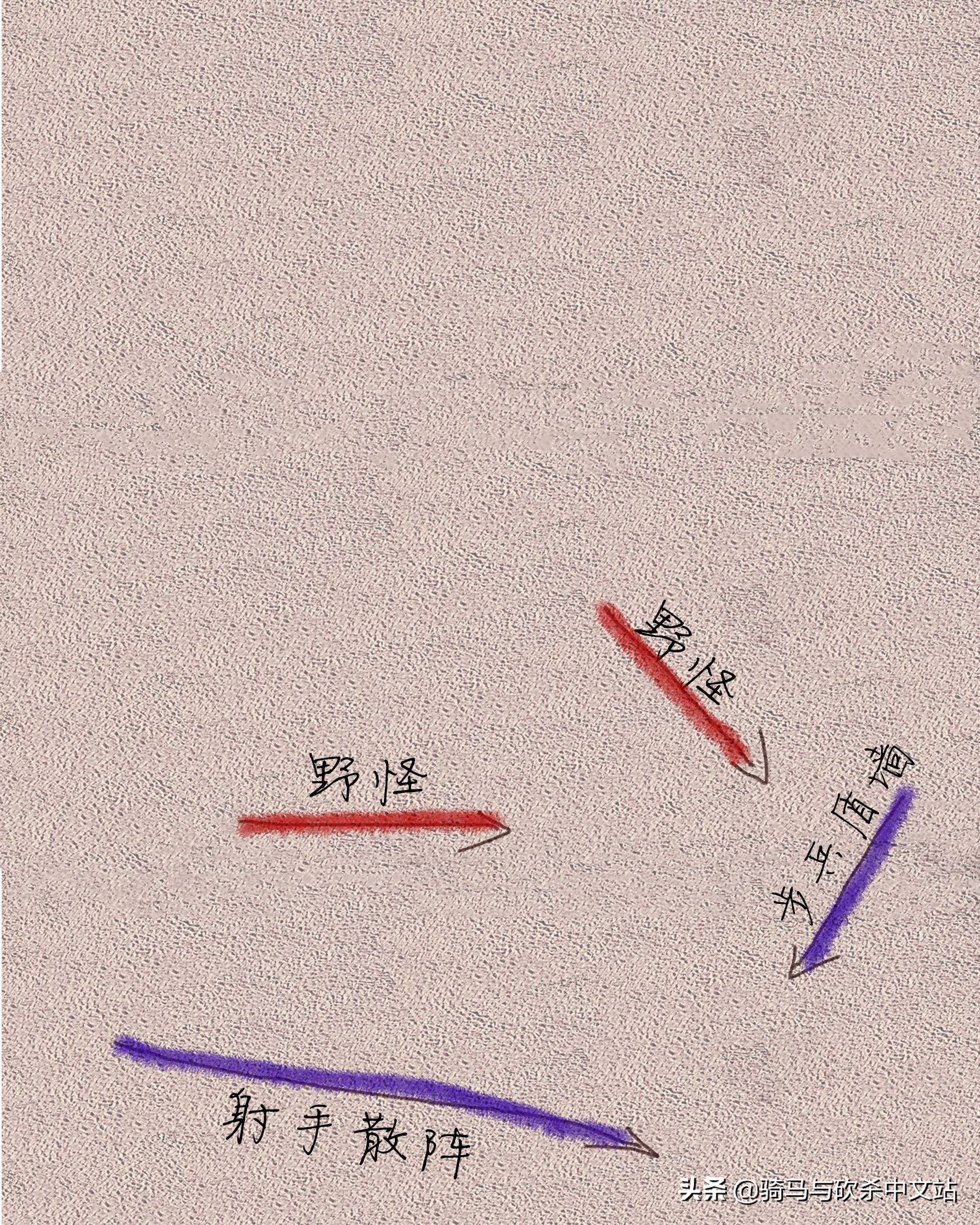 bannerlordonline怎么下载,bannerlordonline任务