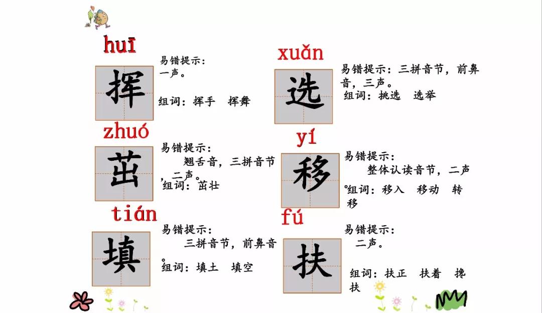 微课堂丨统编版小学语文二年级下册课文4《*小平邓**爷爷植树》