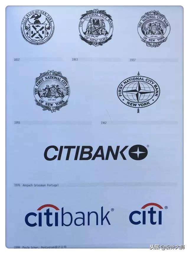 全球品牌logo创意,全球品牌logo大全图片