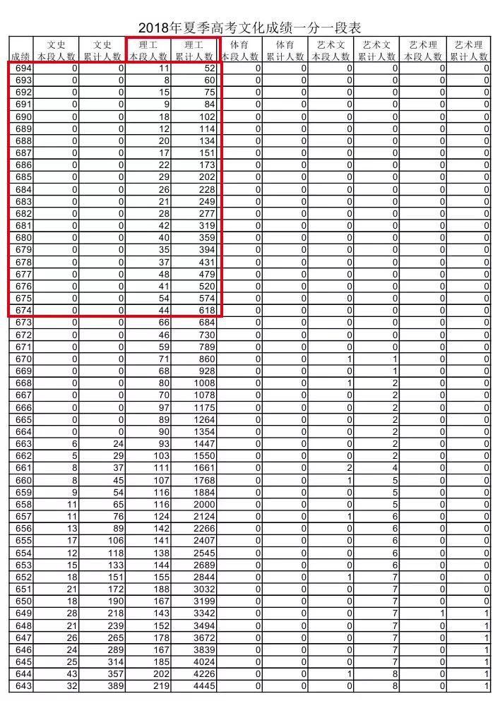 剑桥一脸懵,为何上了中国热搜?