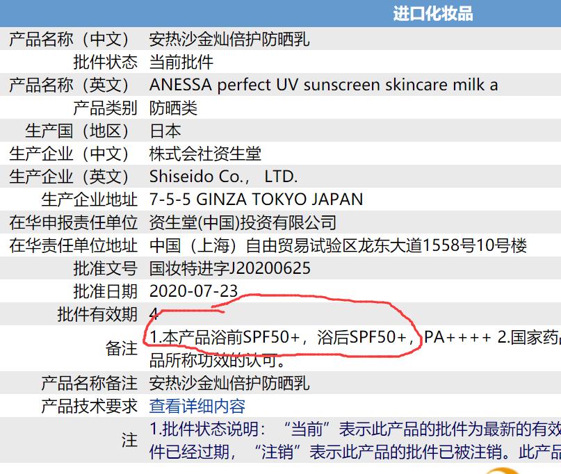 娲楁尽鍚庢毚鏅掑鏄撴檼榛戝悧,娲楁尽鍚庢摝闃叉檼