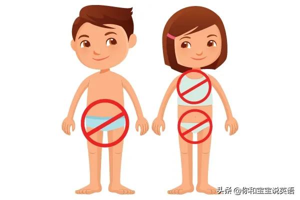 用英文教宝宝保护隐私部位,防范记住两个不,危险时刻三步走