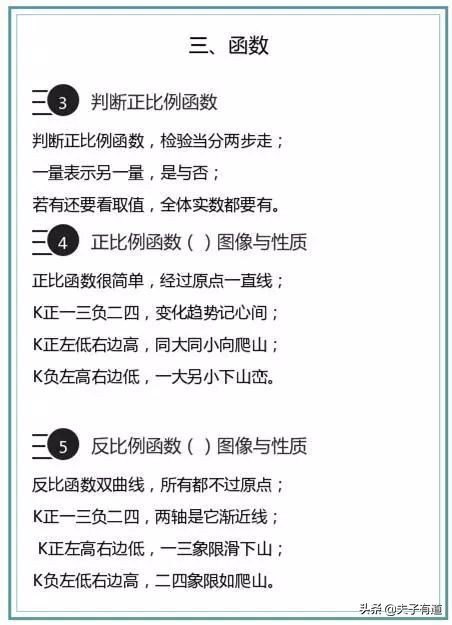 初中数学必背100个口诀,初中数学基础知识归纳思维导图