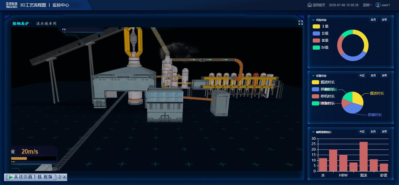 “软硬兼顾”,中航鸿电联手亚控科技,重启工业控制领域自主之路