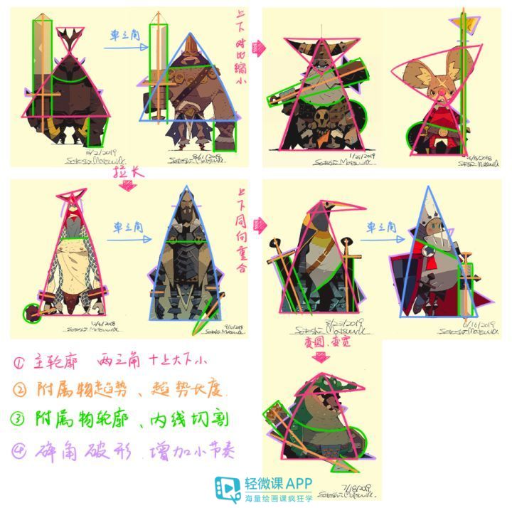 学画画新手入门画画技巧,学画画零基础怎么入门学画画