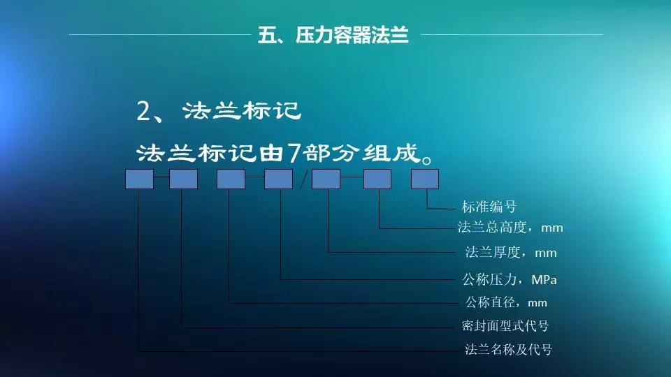 法兰与阀门连接是否需要垫片,法兰阀门安装需要几个垫片和螺丝