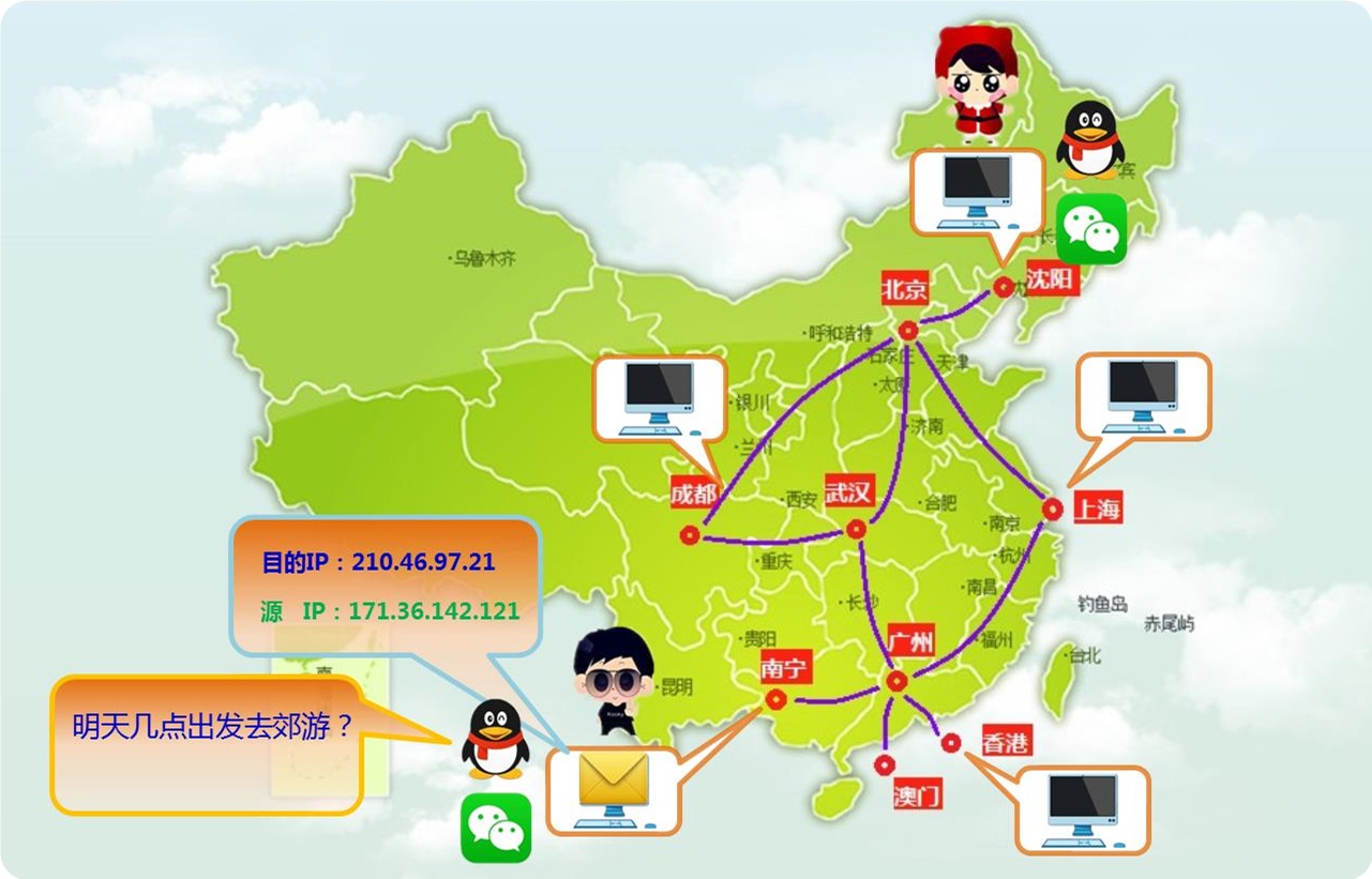 tcpip协议究竟是如何工作的,前端协议tcp和http的区别