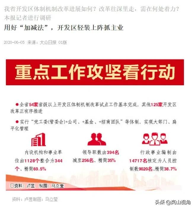 岚山有什么新闻,关于日照市岚山区的视频