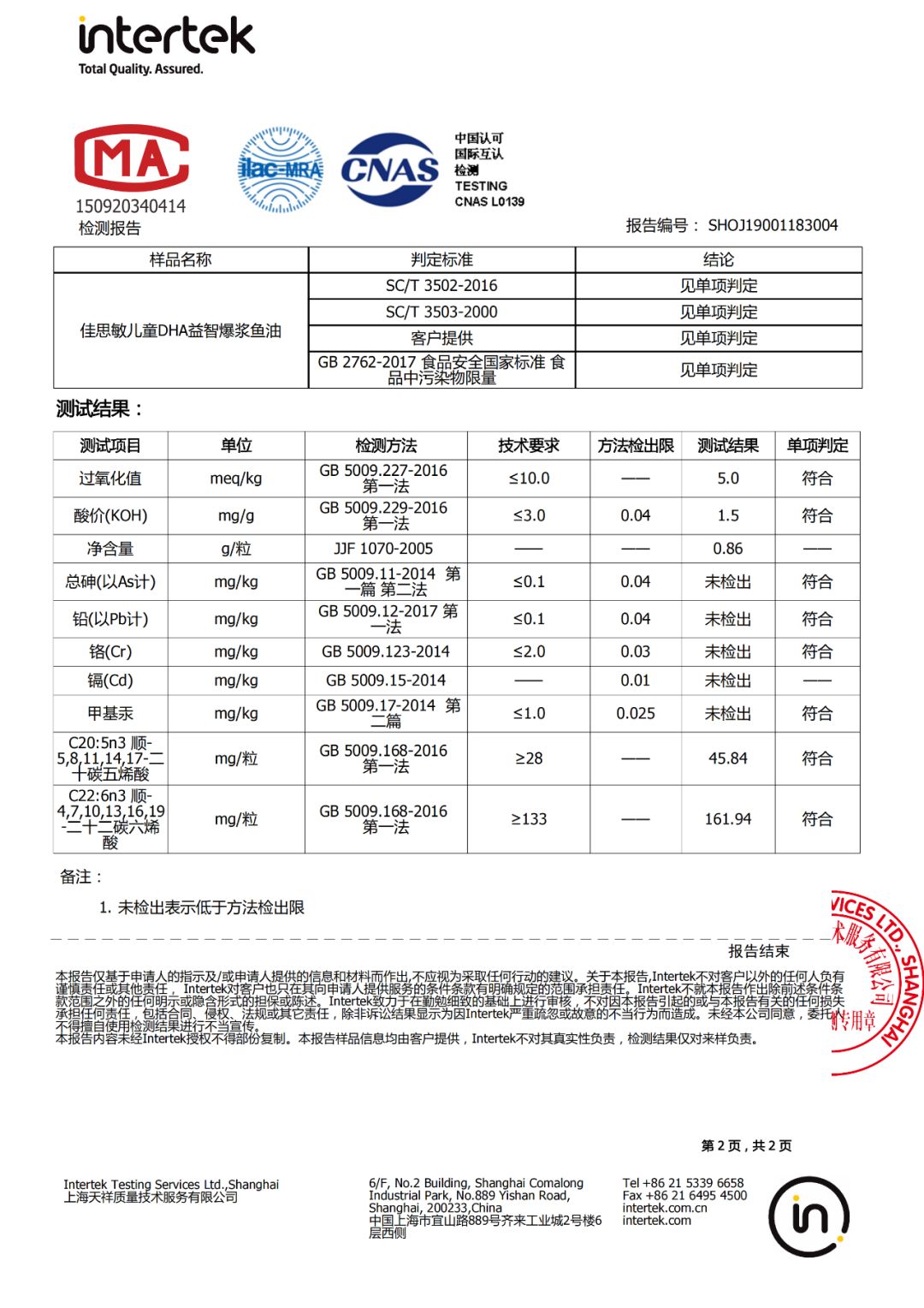 儿童鱼油测评红黑榜,儿童鱼油推荐排名第一