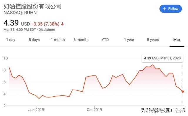 直播带货万亿市场,直播带货千万收入的有多少人