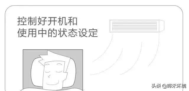 中央空调怎么用效果好又省电?这里有六个使用小窍门