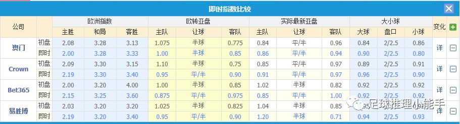 希腊人竞技队,希腊人晋级欧冠8强