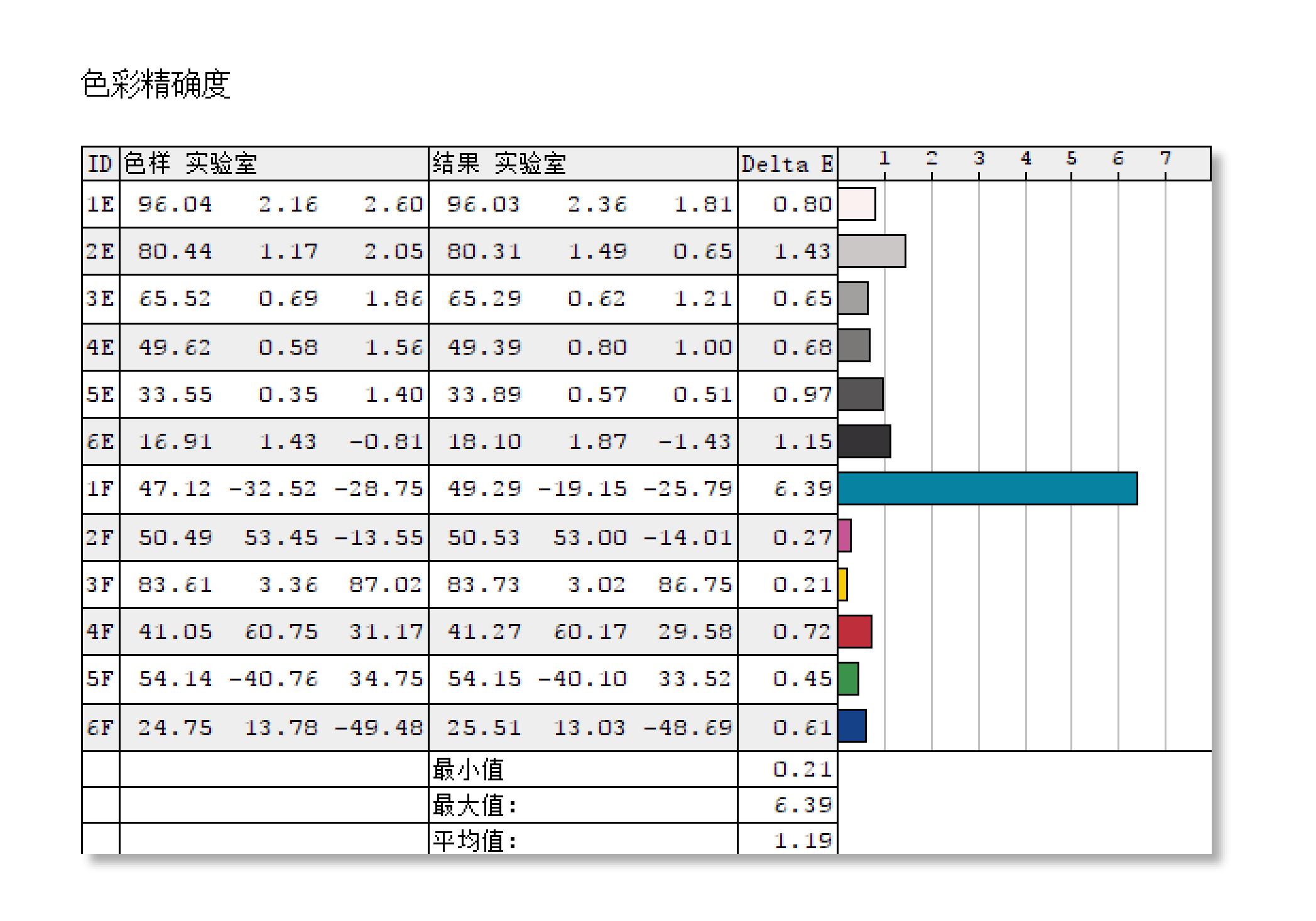 戴尔xps139380官网价格,xps139360