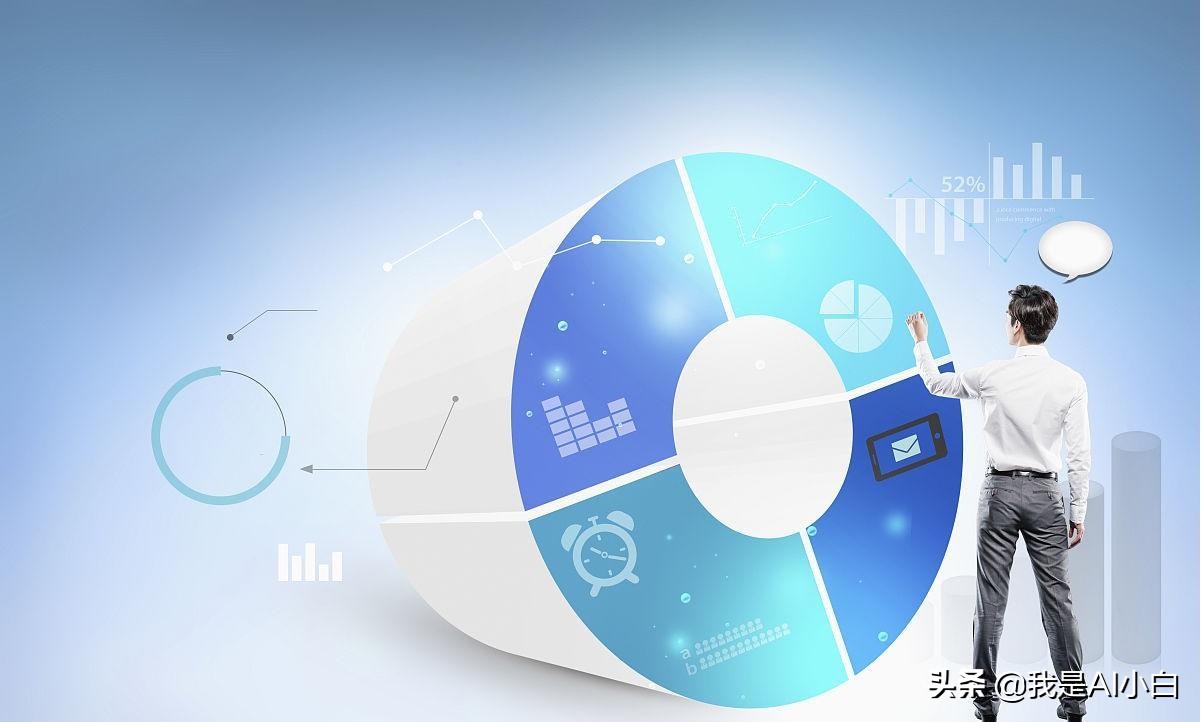 几种办公软件区别,这几个好用软件办公人士必看