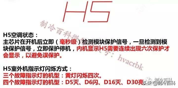 格力变频空调e6通讯故障电路图,格力变频空调hf6故障处理