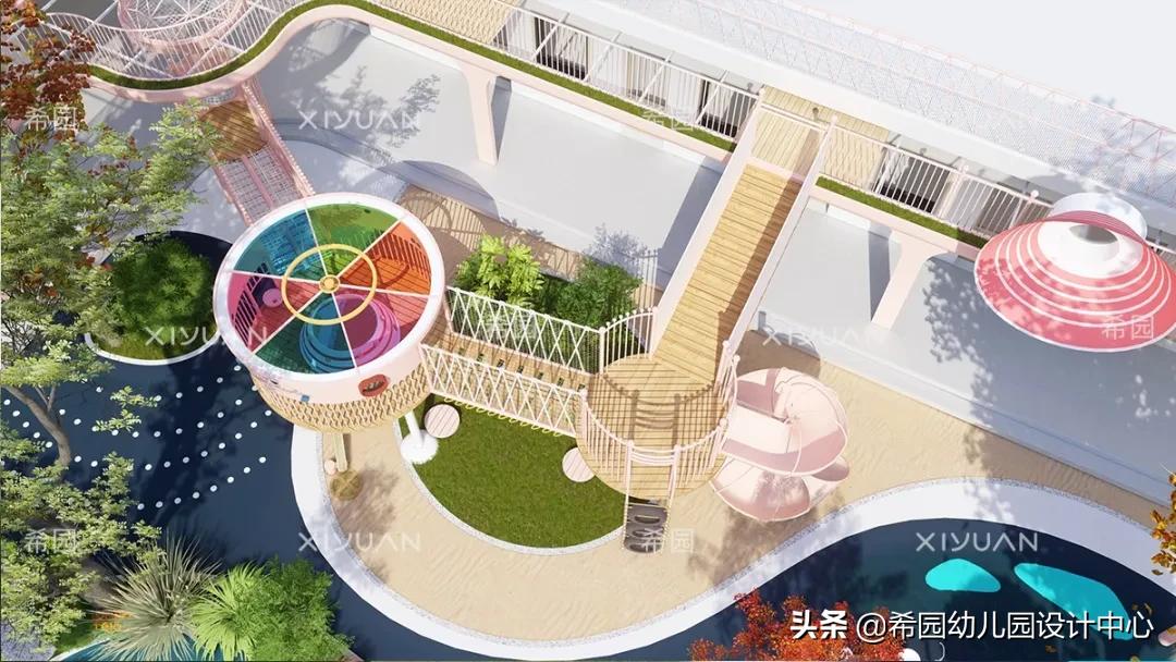 太空人科学幼儿园,小小宇航员幼儿园课程