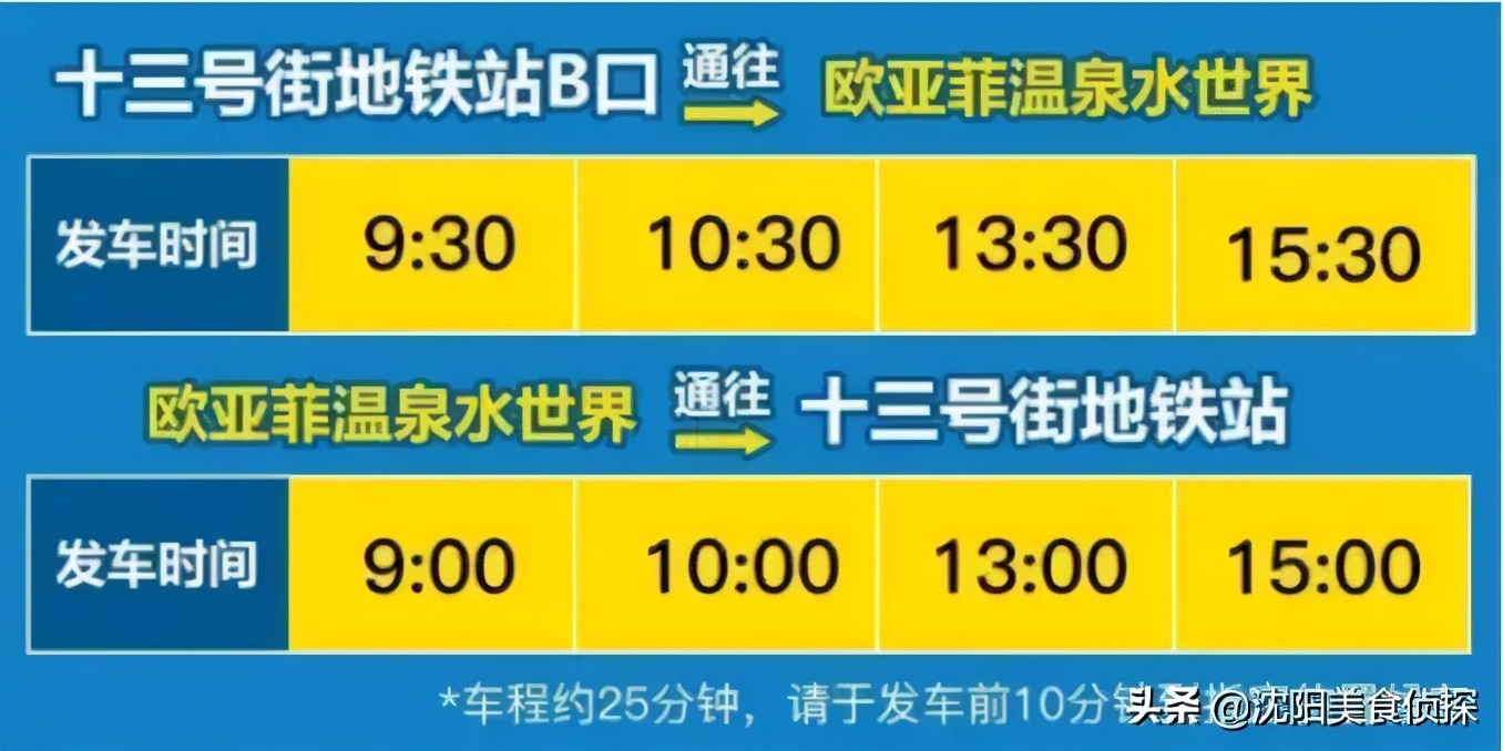 沈阳欧亚菲温泉水乐园,沈阳最大的淘气堡温泉