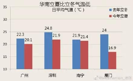 维生素c和海鲜吃会中毒吗,维生素c和海鲜同吃的中毒症状