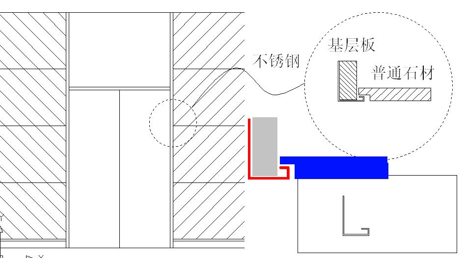 不锈钢边收口,不锈钢的36种收口