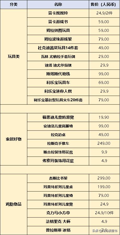 这一次，我和宜家死磕到底