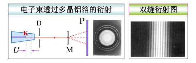 究竟什么是量子通信,究竟什么是量子力学