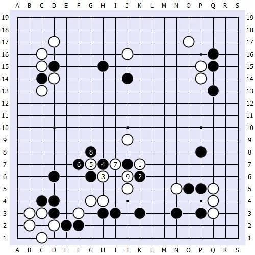 依田纪基一生的杰作：2009年度名手—天王盖地虎