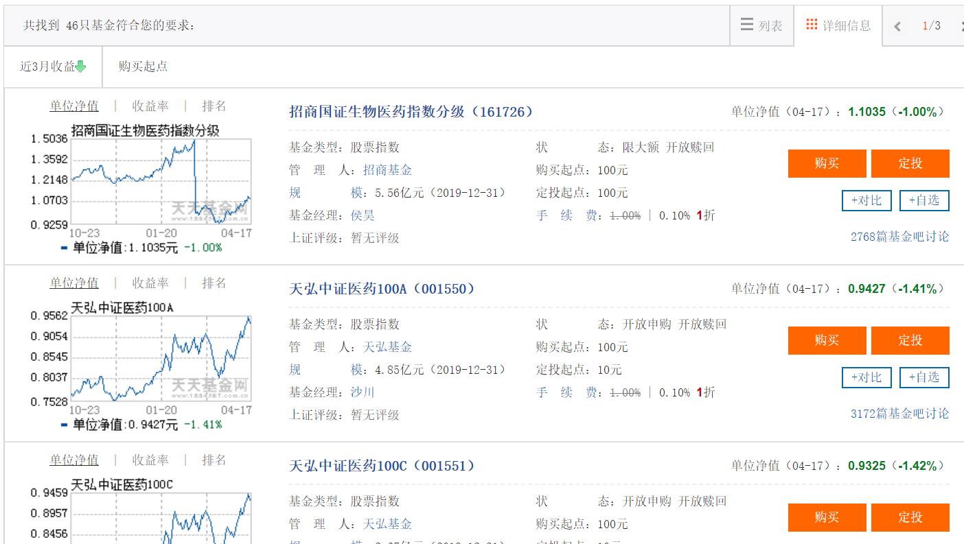 挑选基金的基本技巧,基金挑选工具大全