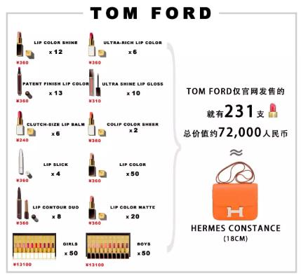 千万不要和直男聊天,直男必买的七种口红