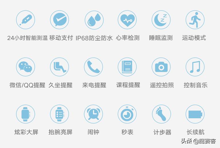 青少年送礼礼物排行榜推荐,送青少年礼物