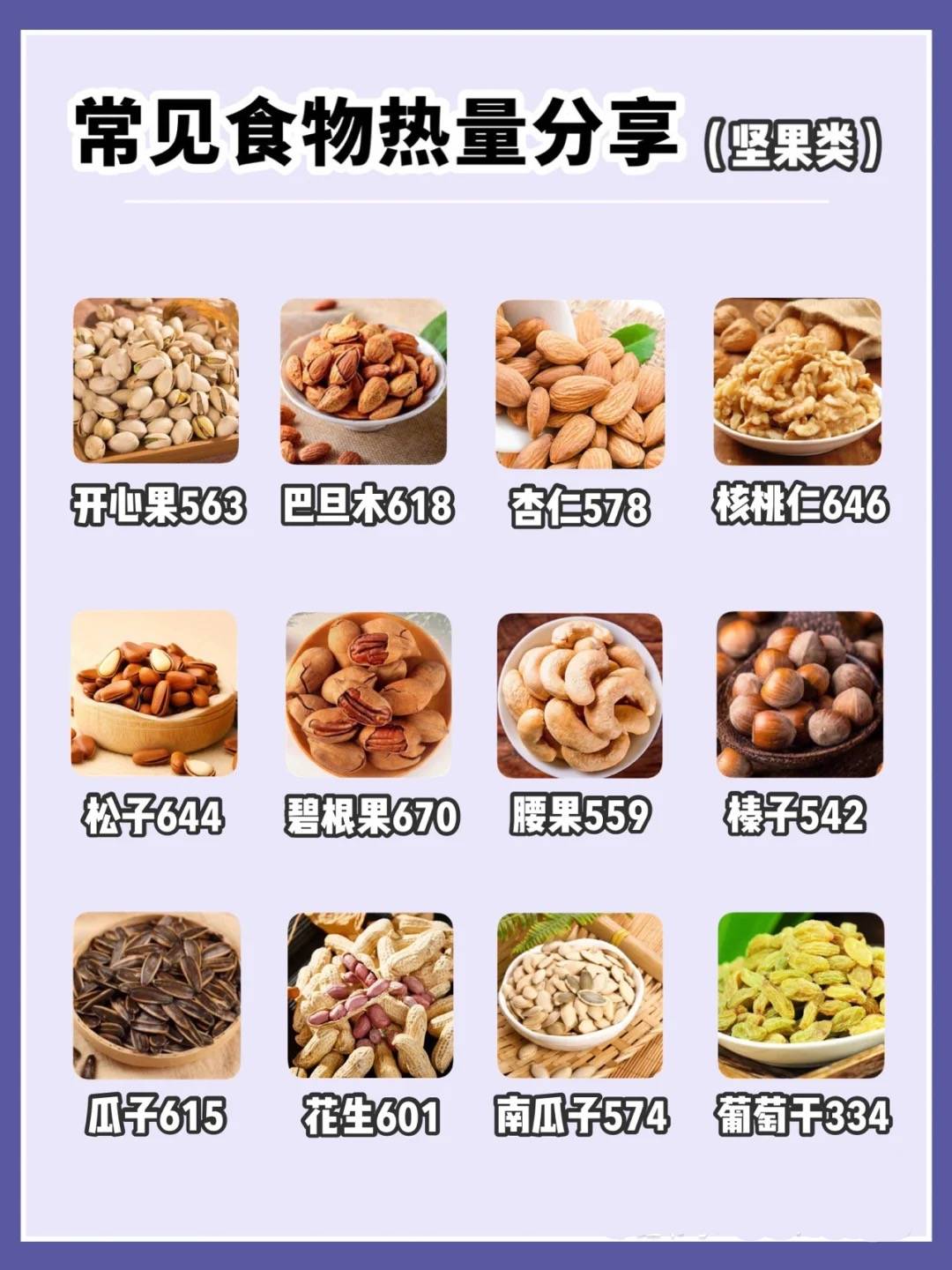 减脂食材热量营养素清单图片,减脂各类食物大卡