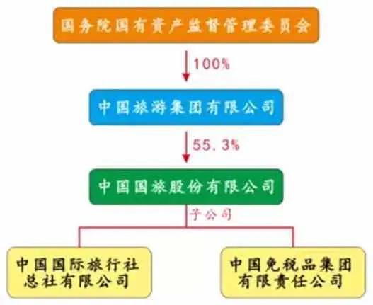 香港机场免税店疫情期间开吗,疫情期间的韩国免税店