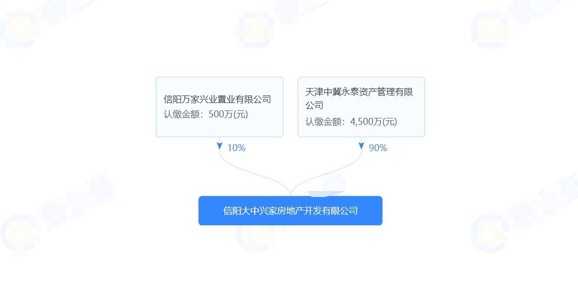 信阳“巅峰之战”,谁是9字头的王者