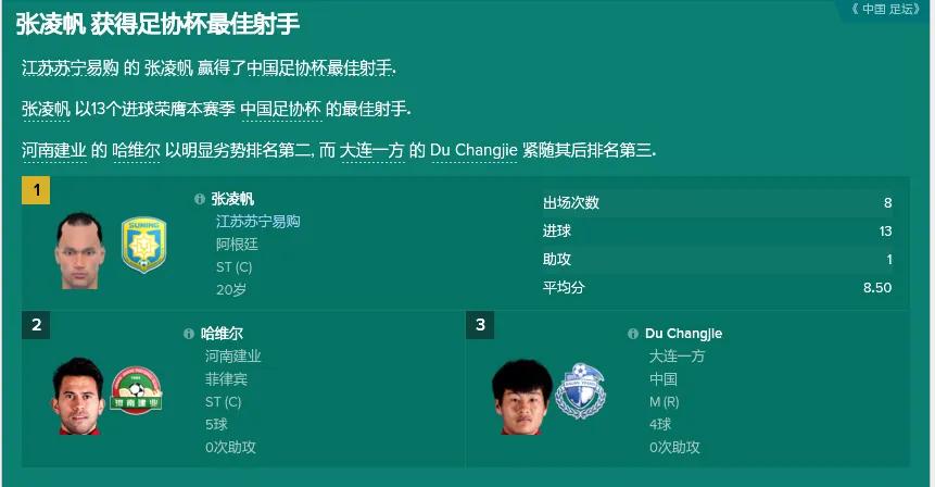 FM游戏中发现的随机灰人双重国籍的华裔前锋（二）